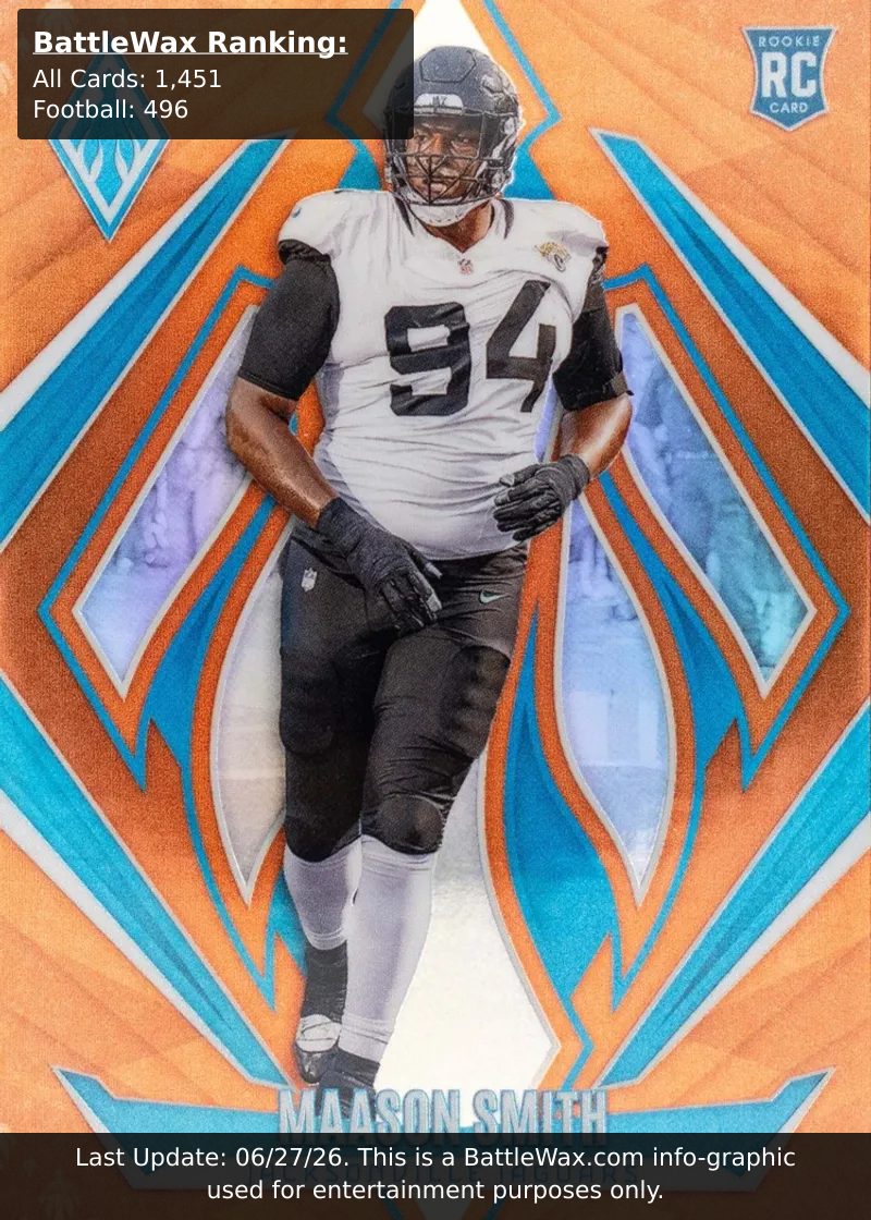 Maason Smith card