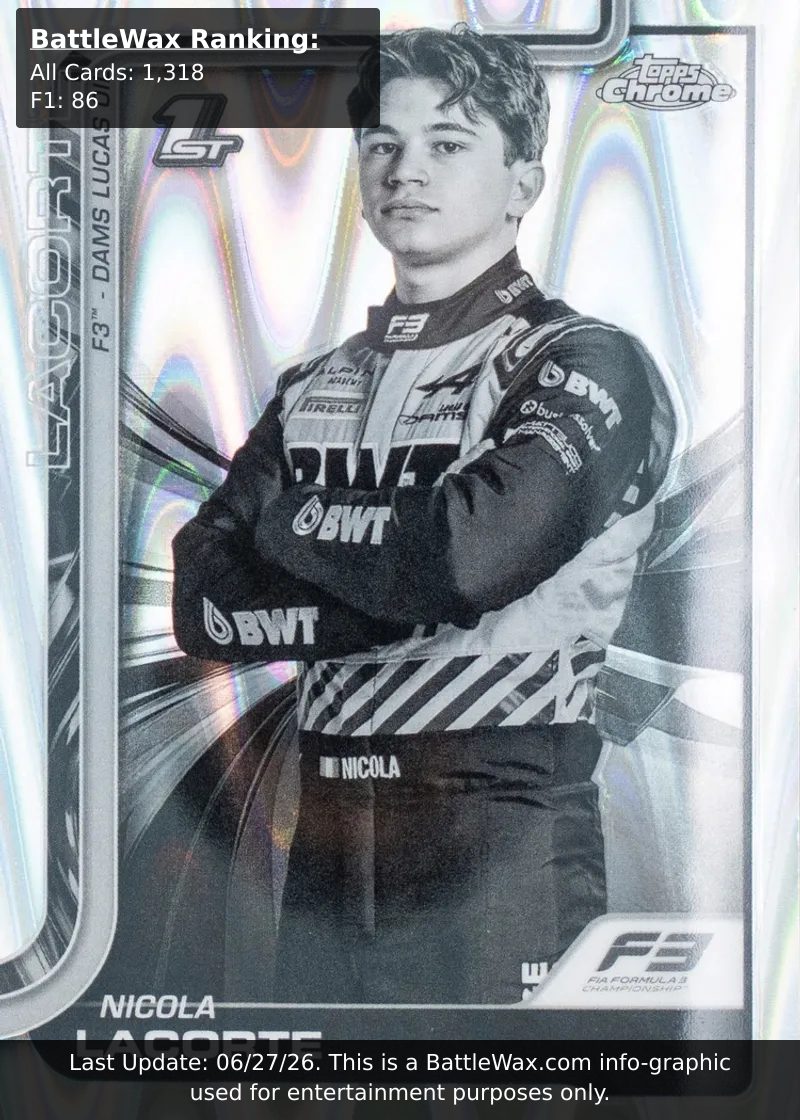 Nicola Lacorte card