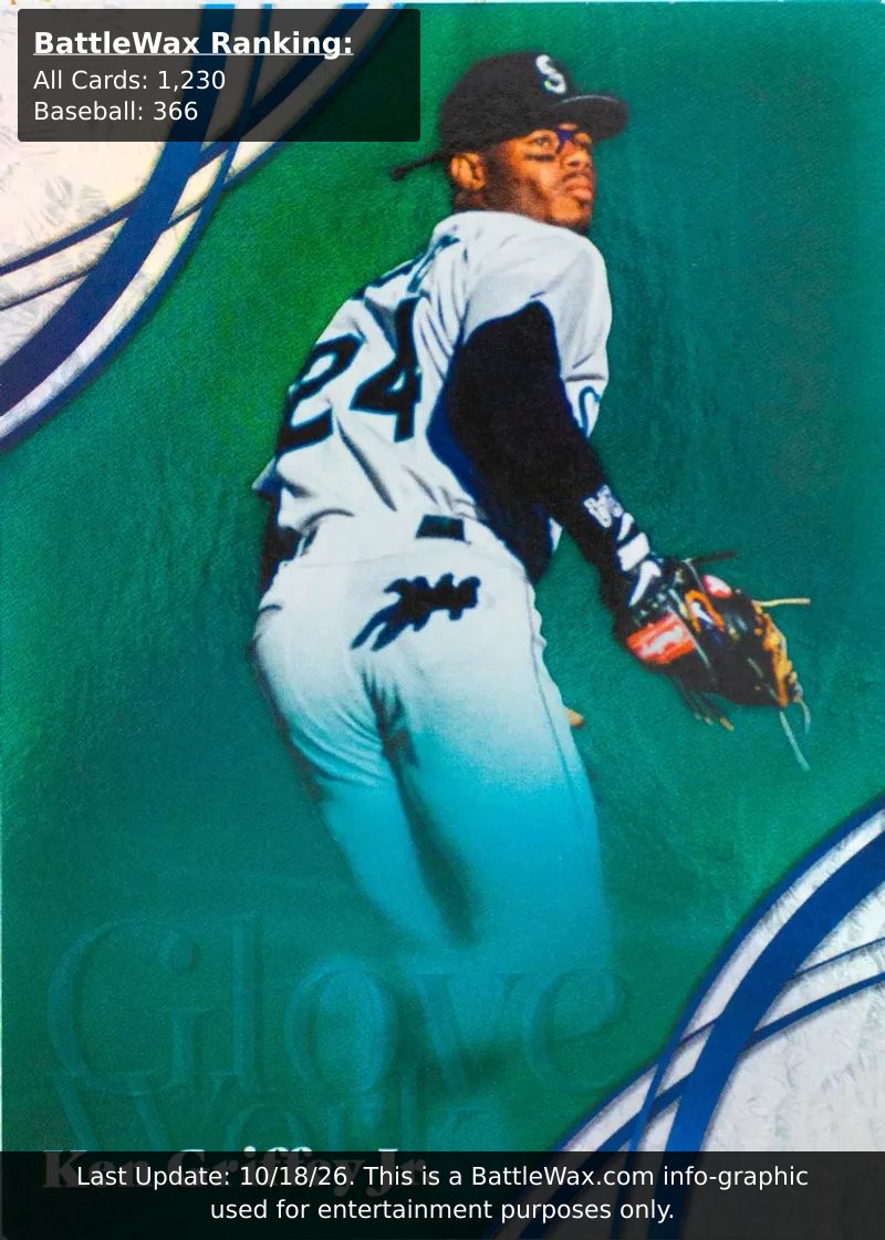 Ken Griffey Jr. card