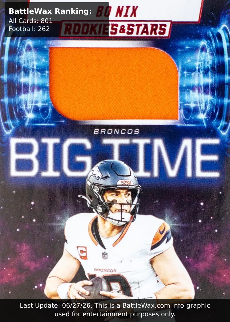 Bo Nix card