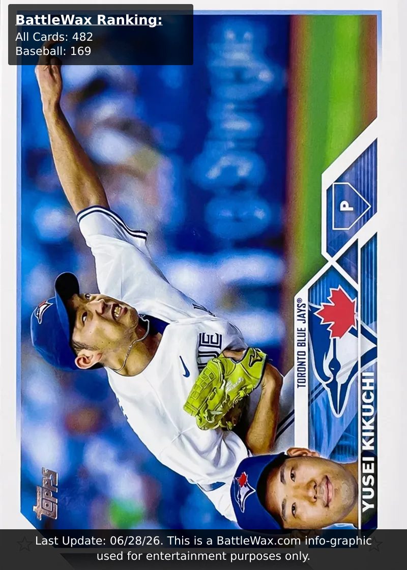 Yusei Kikuchi card
