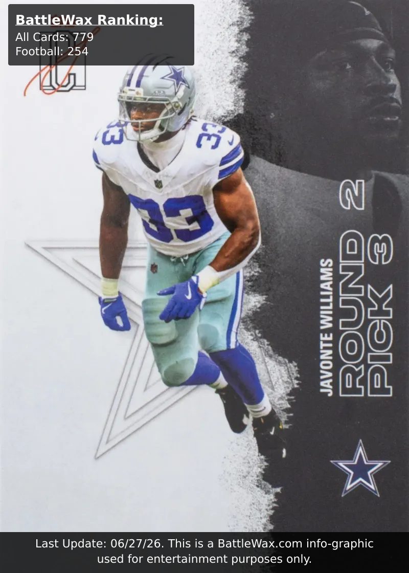 Javonte Williams card