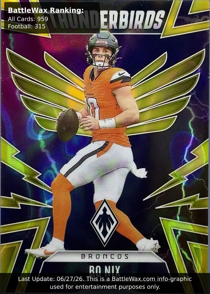 Bo Nix card