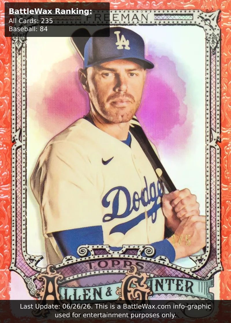 Freddie Freeman card
