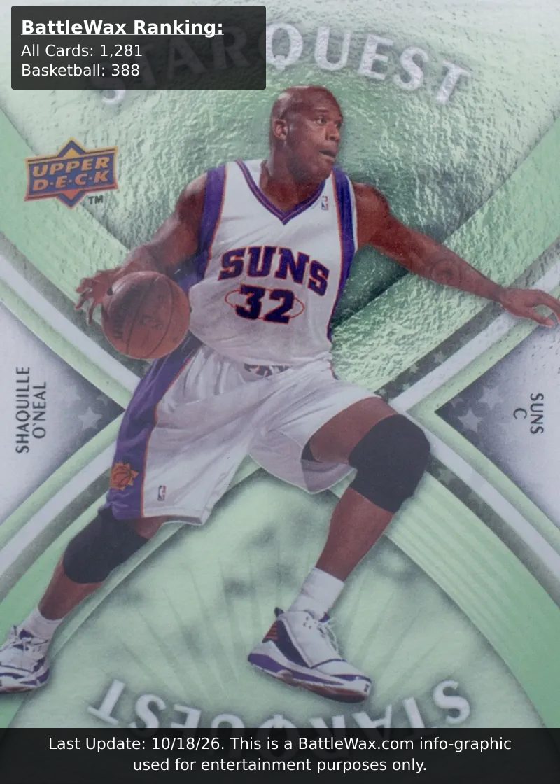 Shaquille O'Neal card