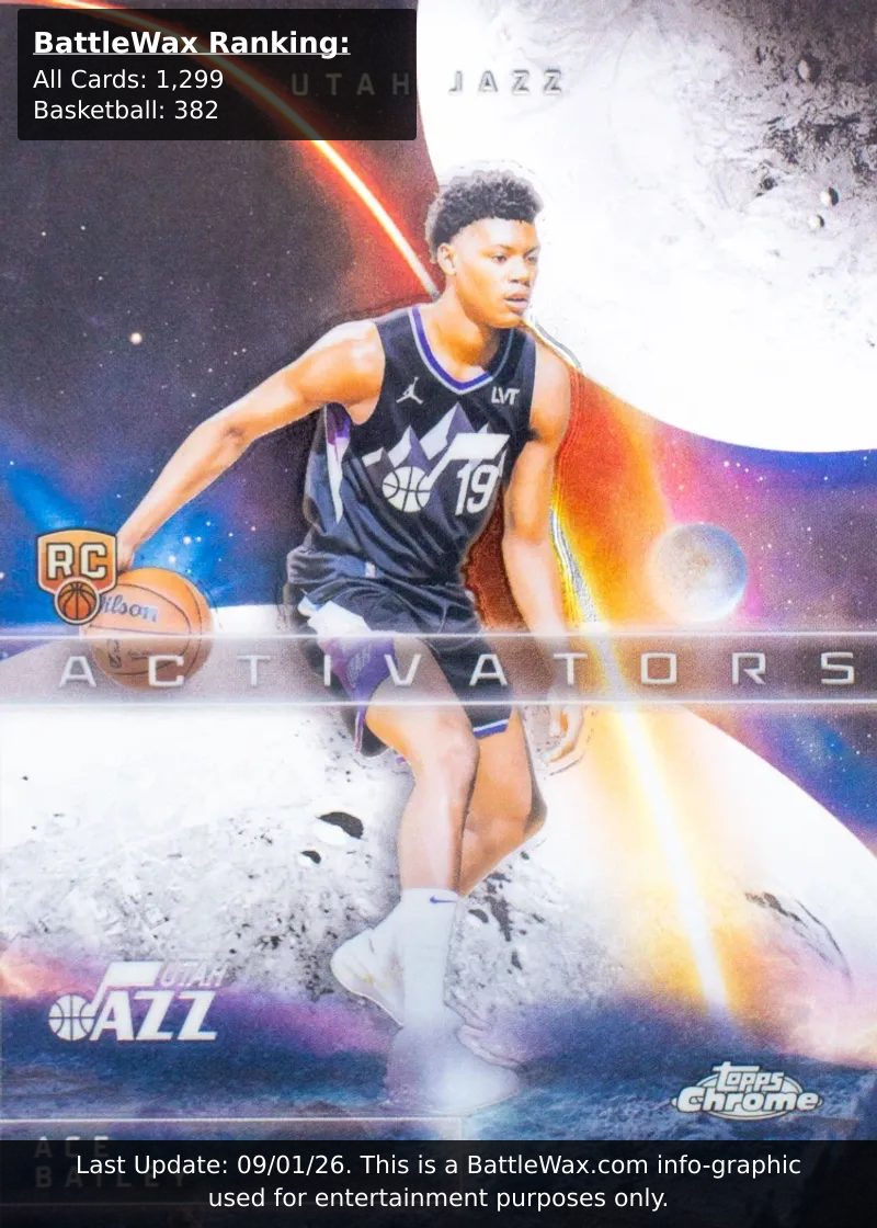 Ace Bailey card