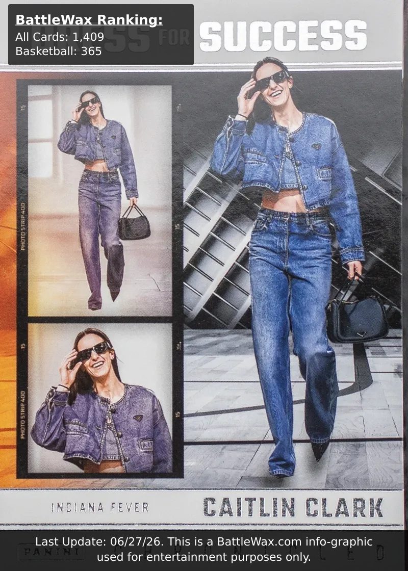 Caitlin Clark card