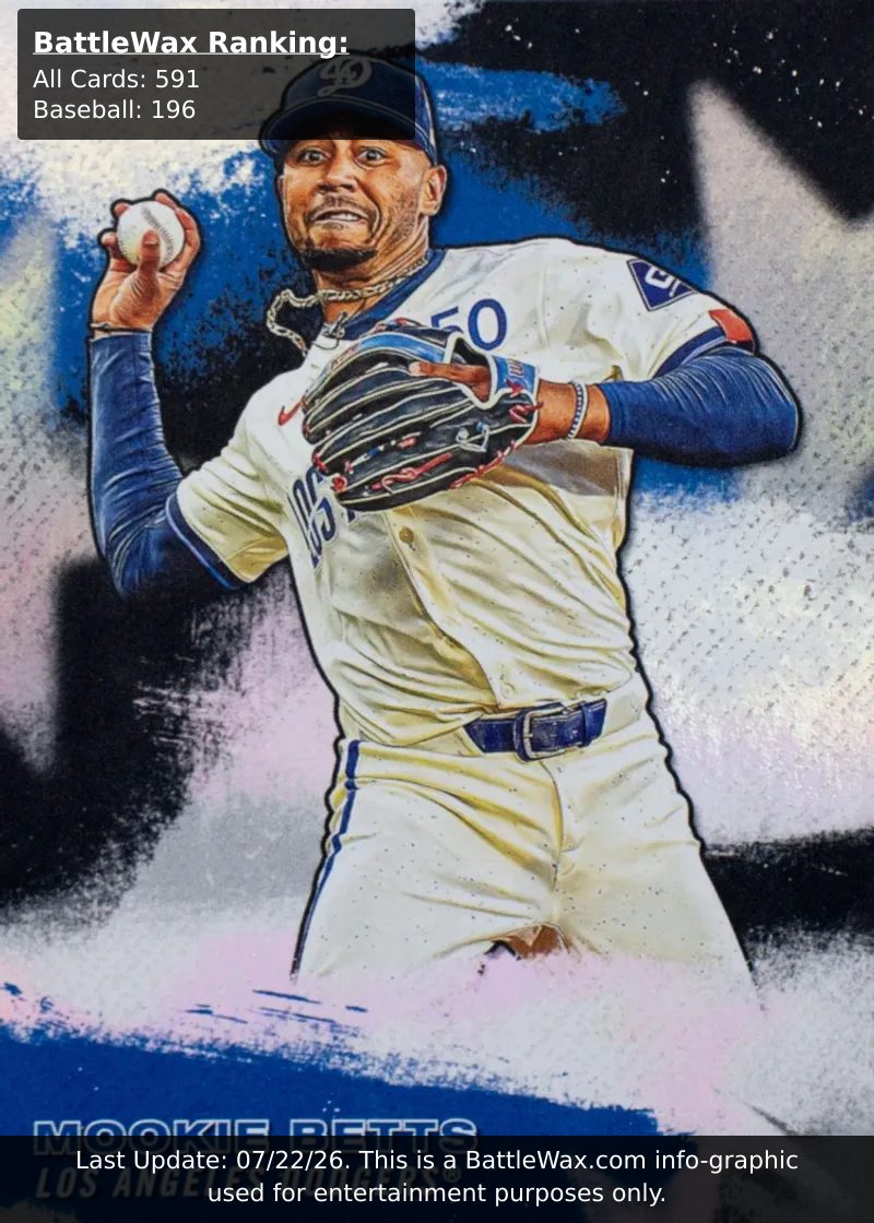 Mookie Betts card