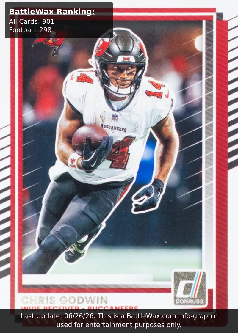 Chris Godwin card