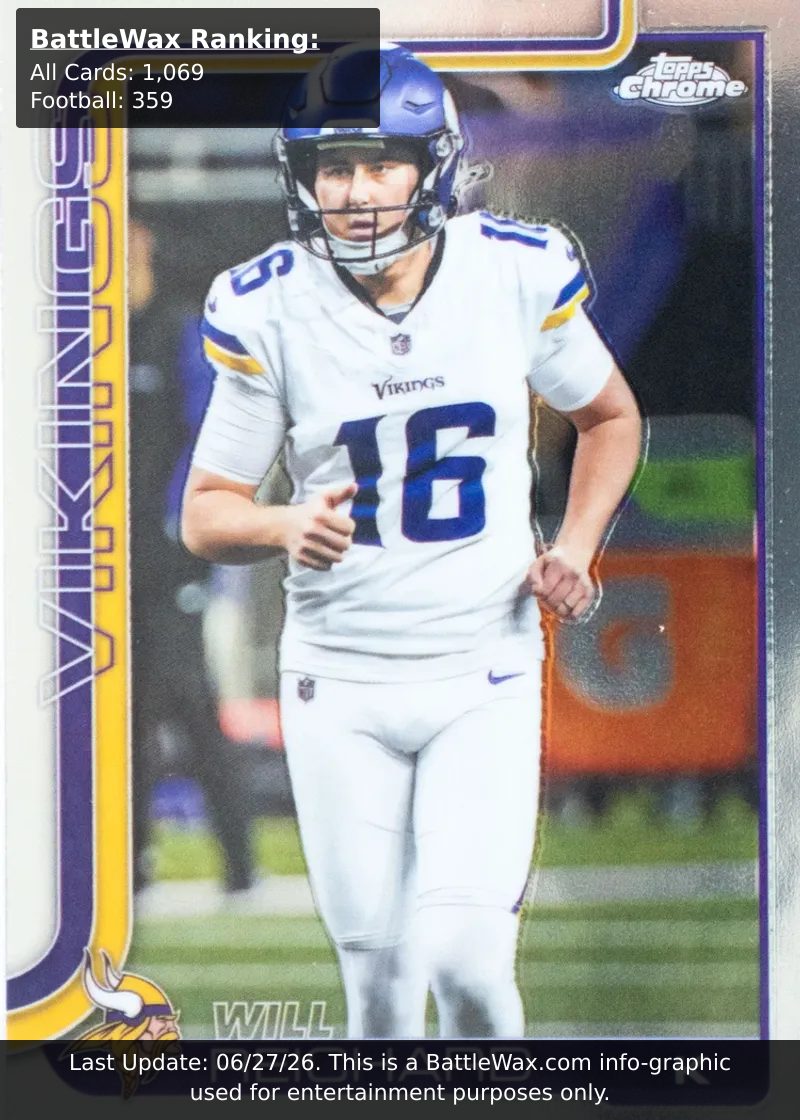 Will Reichard card