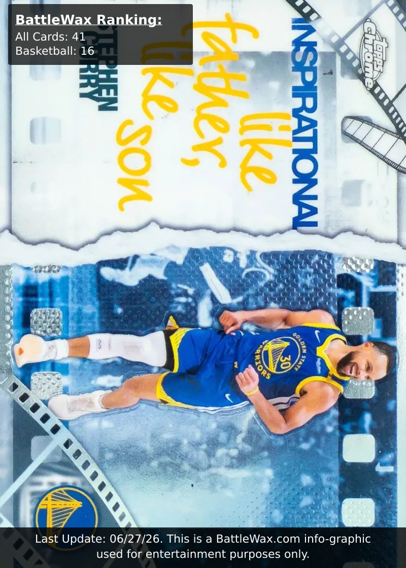 Stephen Curry card