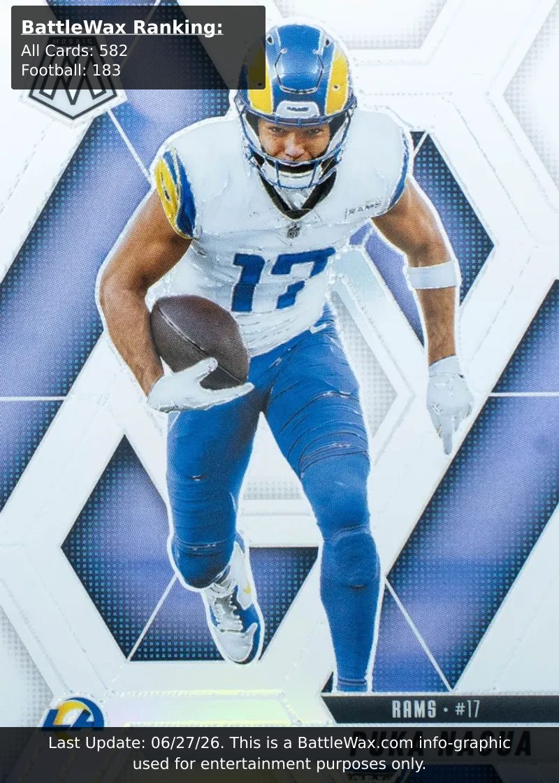 PUKA NACUA card