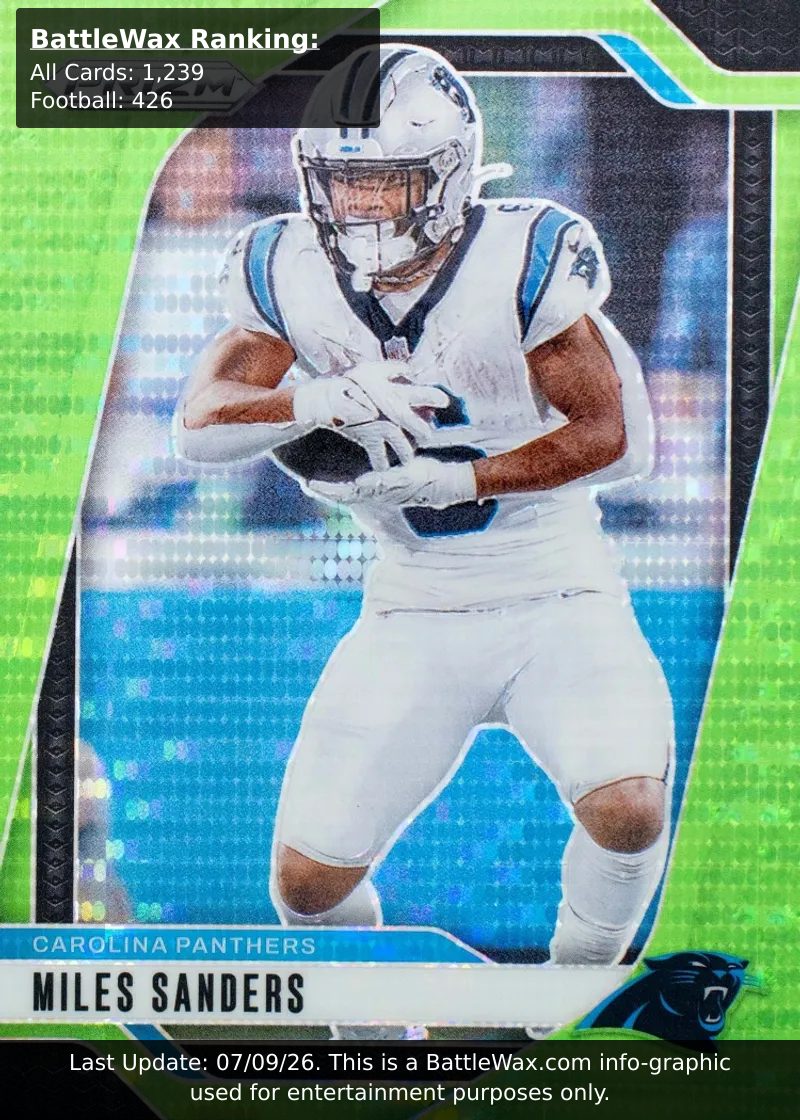 Miles Sanders card