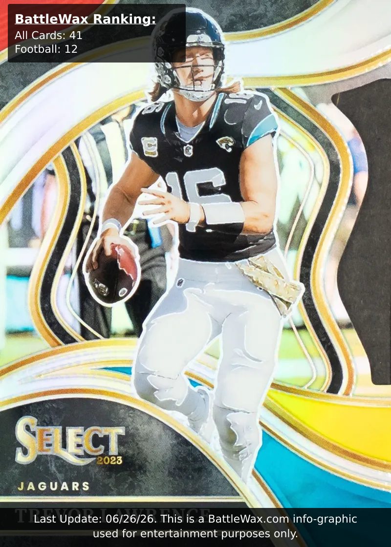 Trevor Lawrence card