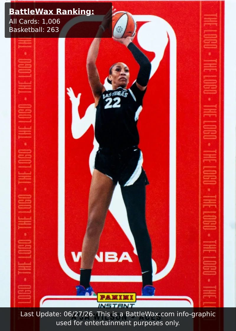 A'JA WILSON card