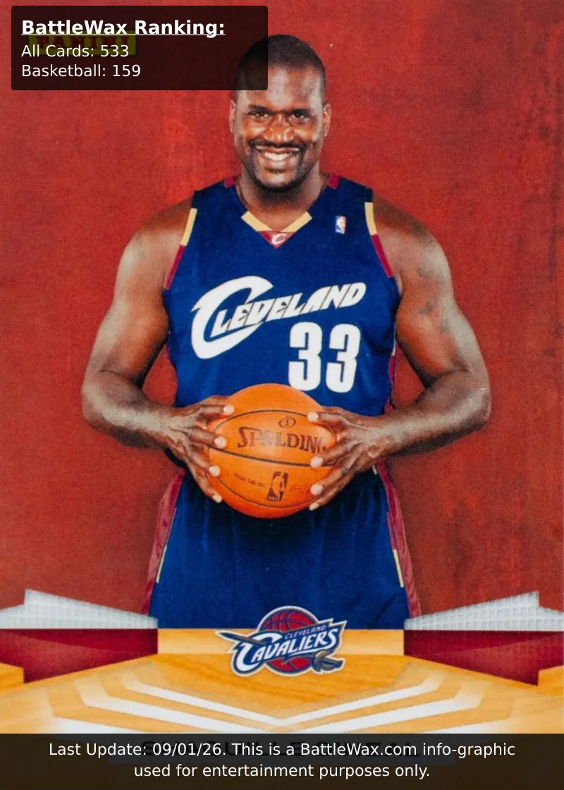 Shaquille O'Neal card