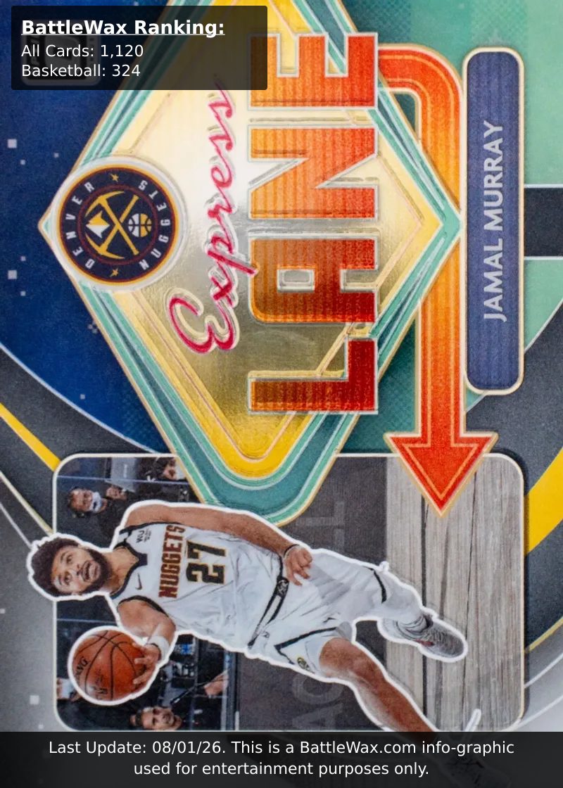 Jamal Murray card