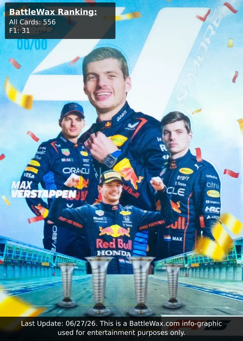 MAX VERSTAPPEN card