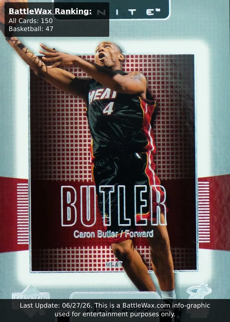 Caron Butler card