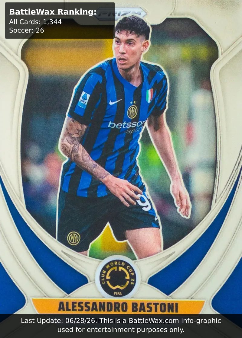 Alessandro Bastoni card