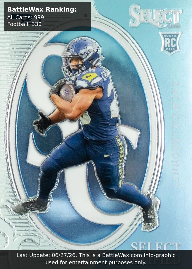 Zach Charbonnet card