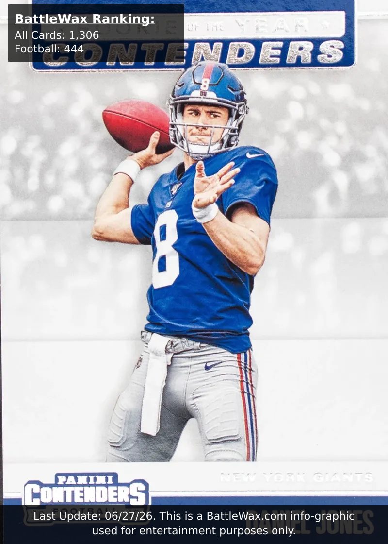 Daniel Jones card