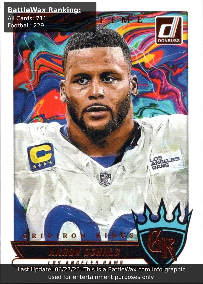 Aaron Donald card