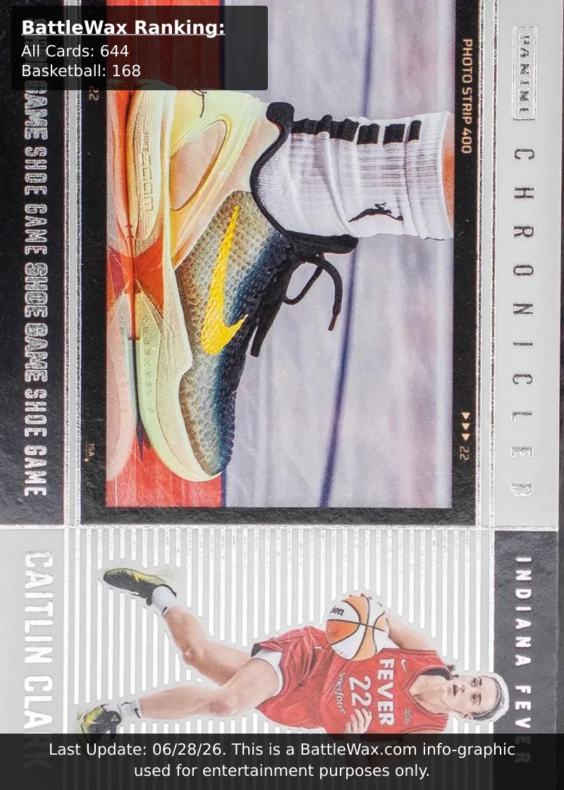 Caitlin Clark card