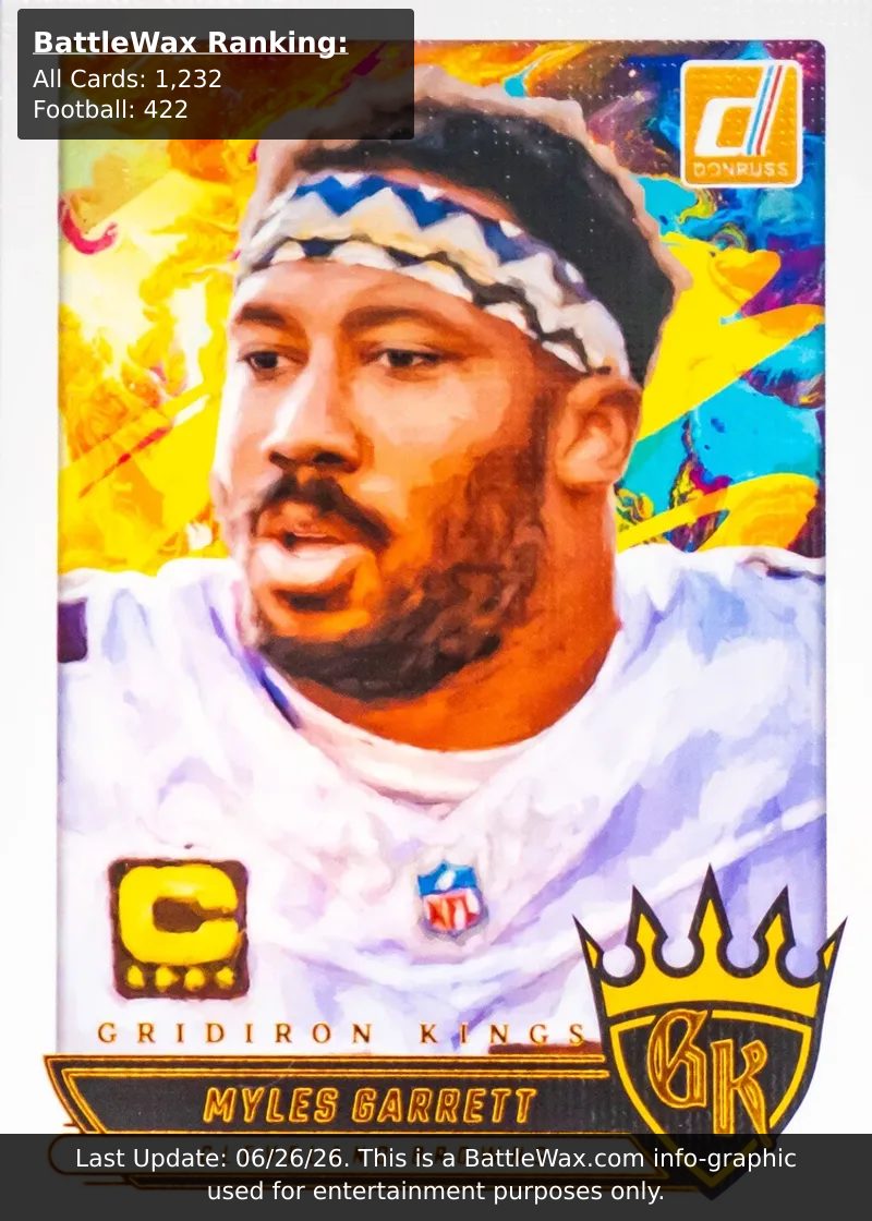 Myles Garrett card