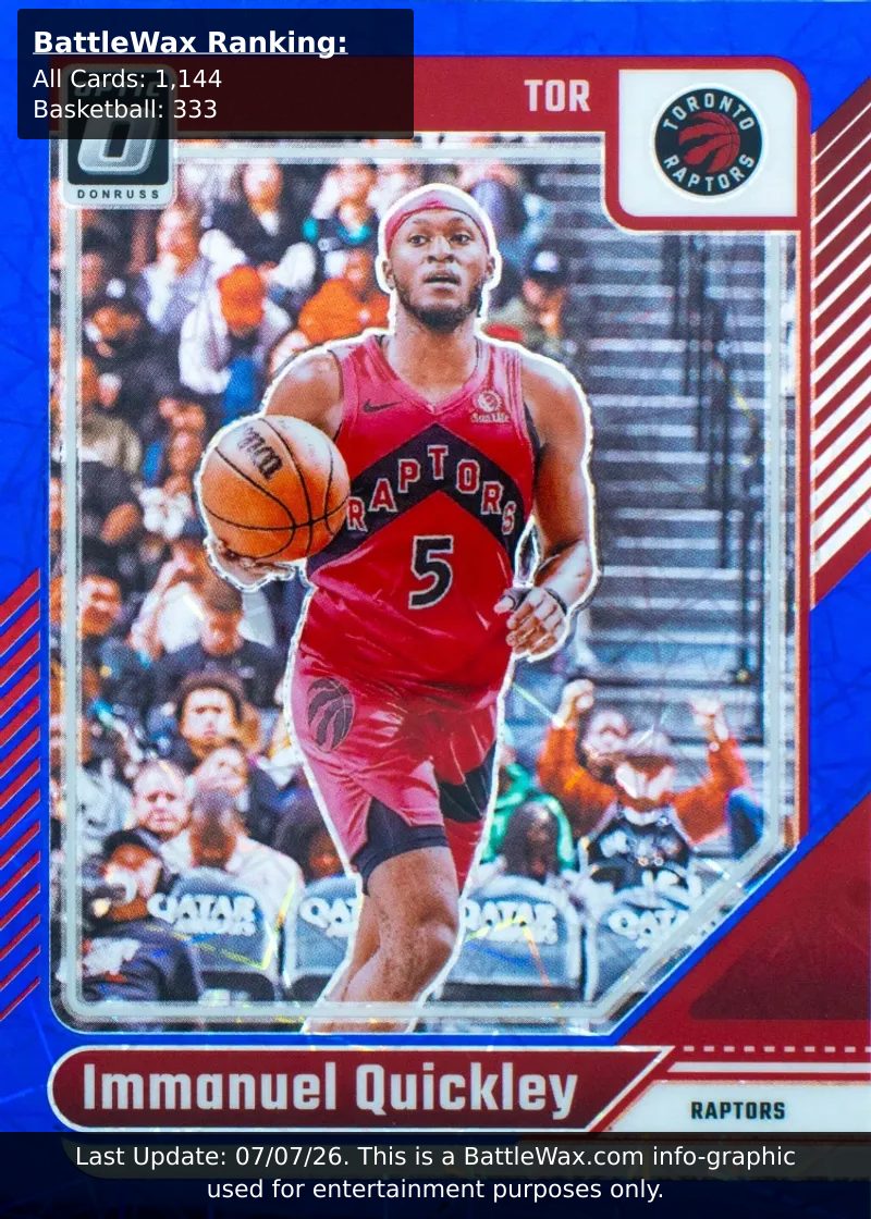 Immanuel Quickley card