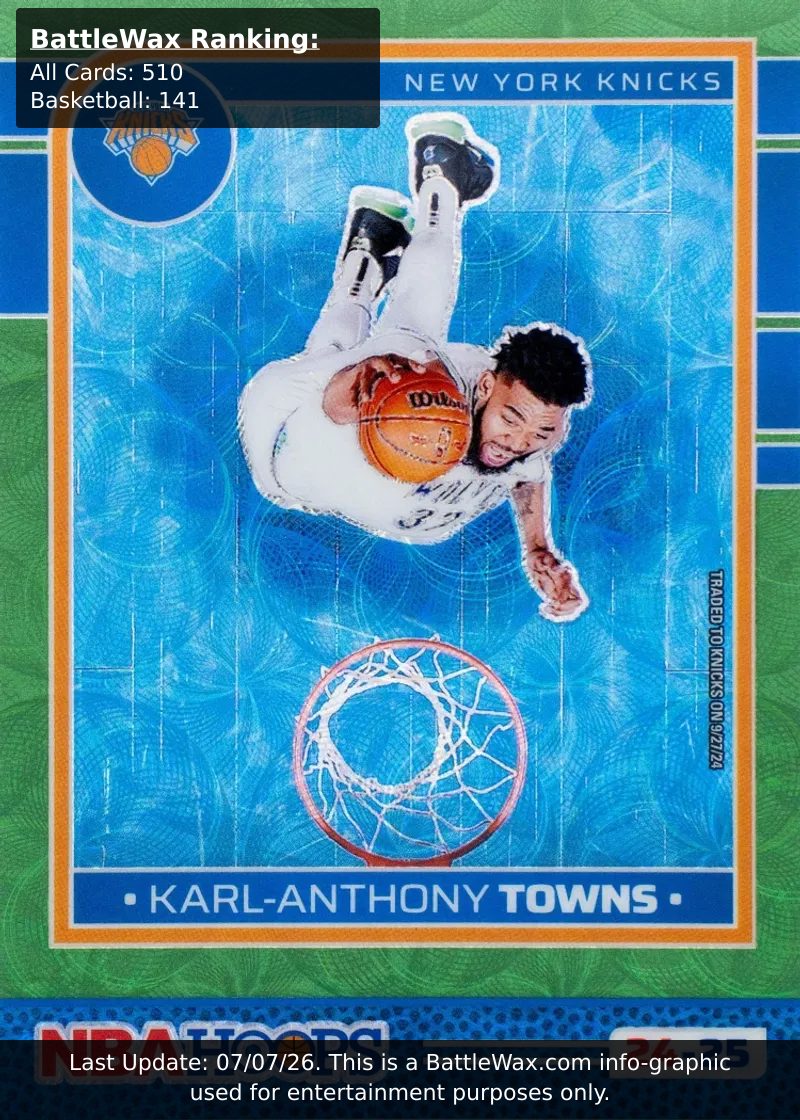 Karl-Anthony Towns card
