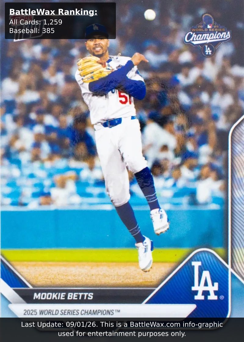 Mookie Betts card