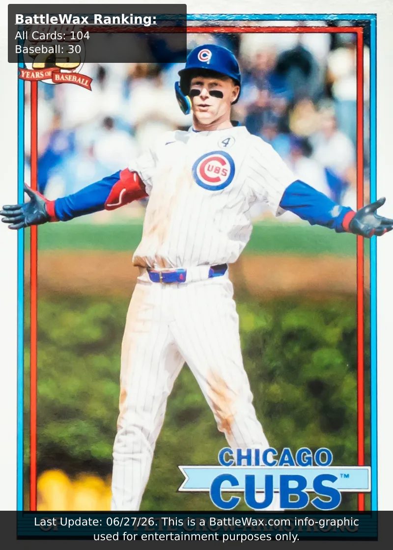 Pete Crow-Armstrong card