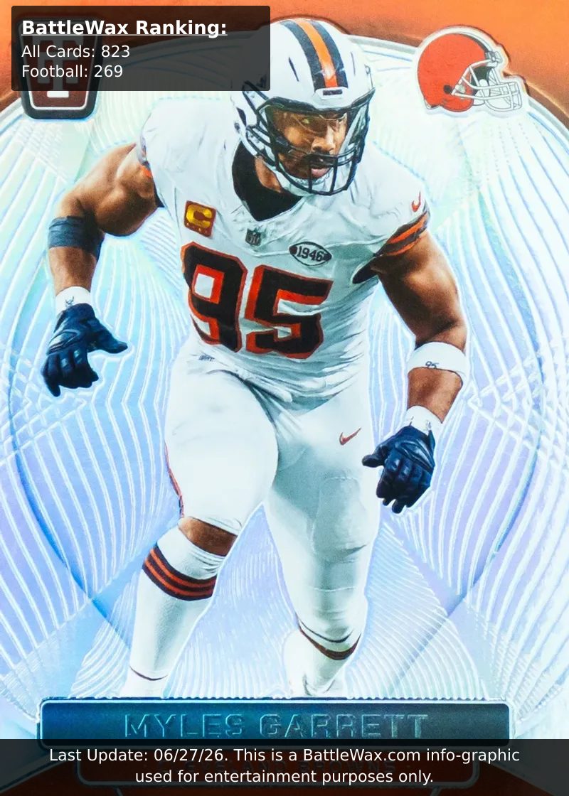 Myles Garrett card