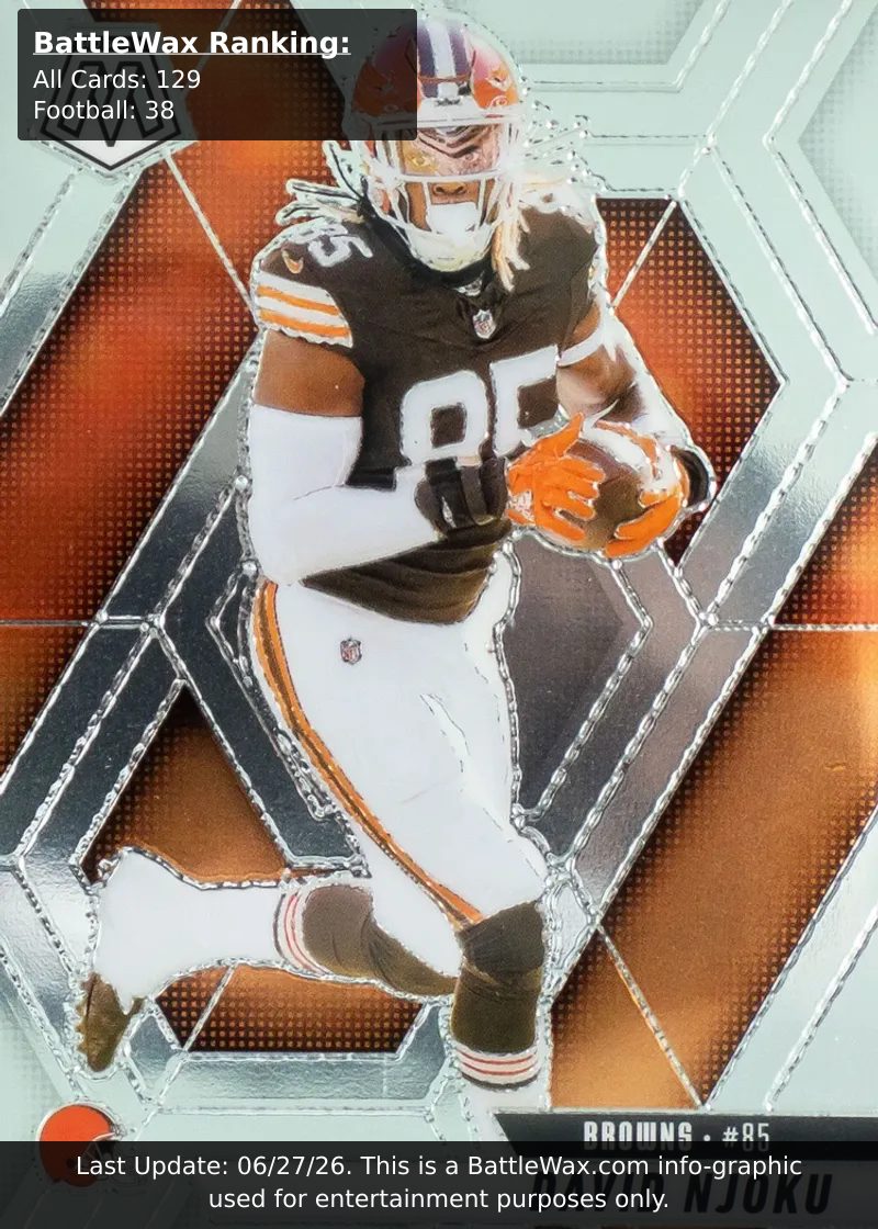 David Njoku card