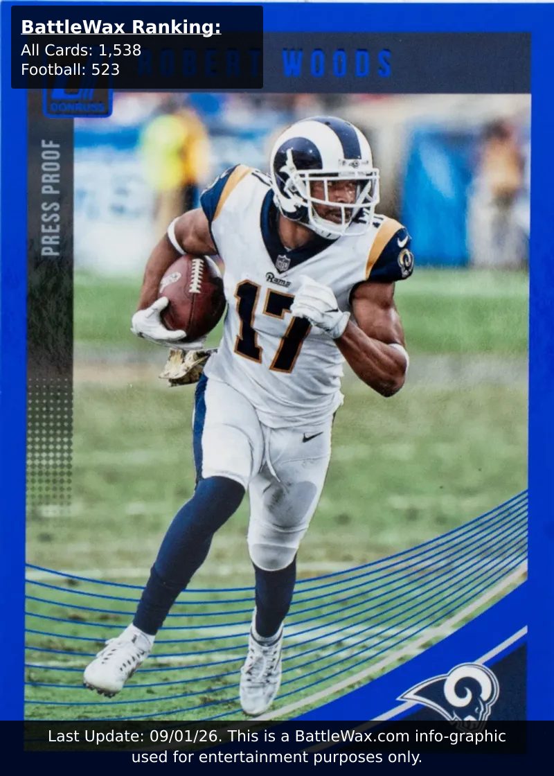Robert Woods card