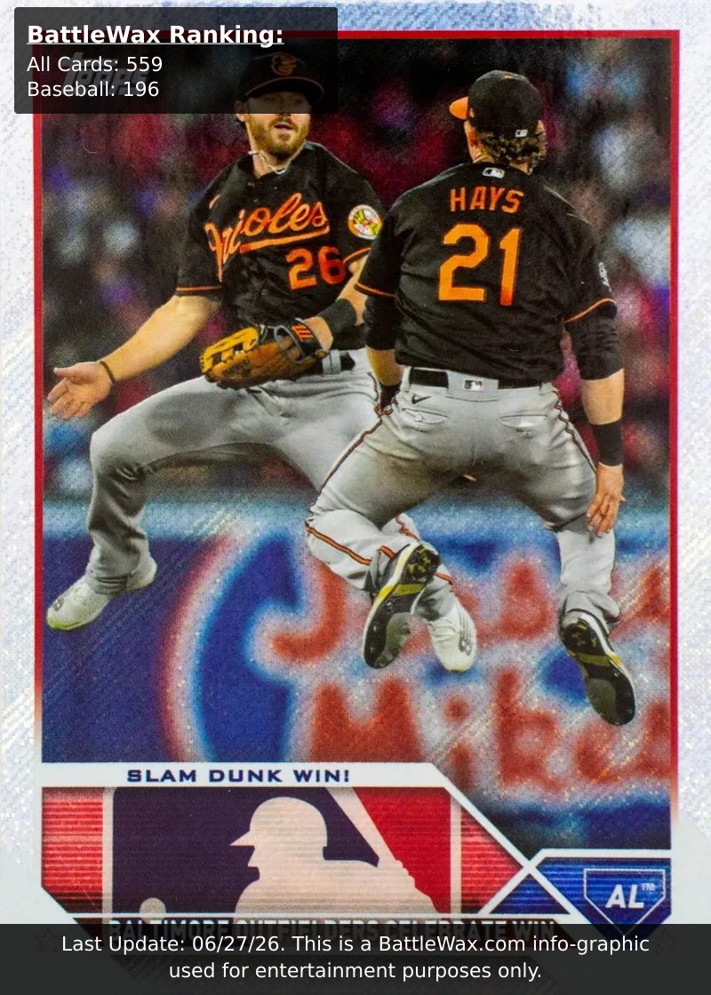 BALTIMORE OUTFIELDERS CELEBRATE WIN card
