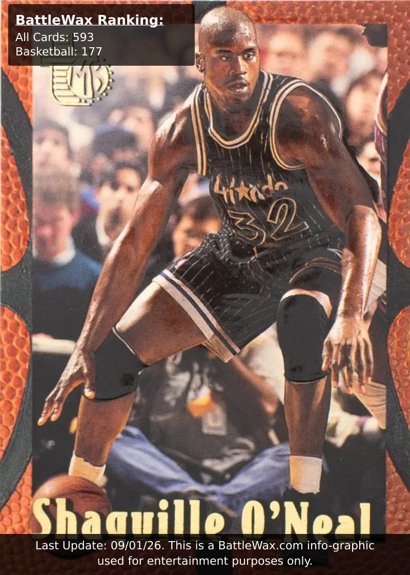 Shaquille O'Neal card