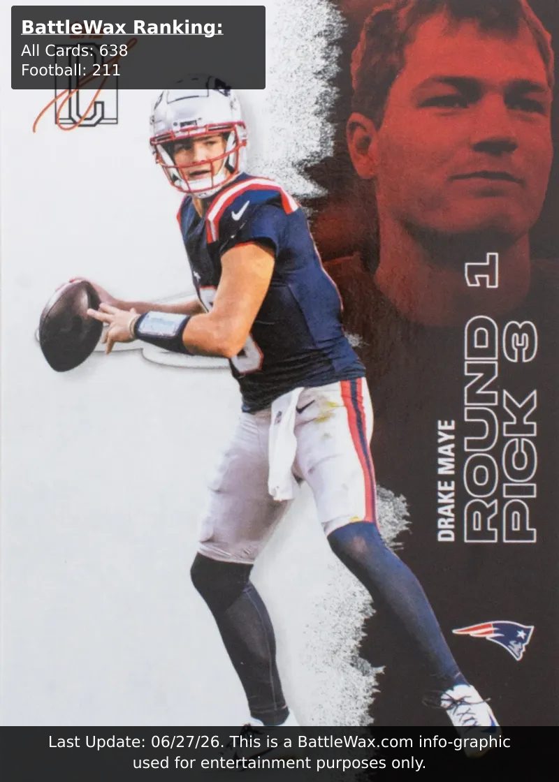 Drake Maye card