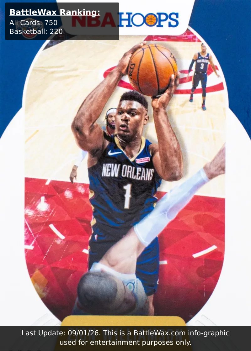 Zion Williamson card