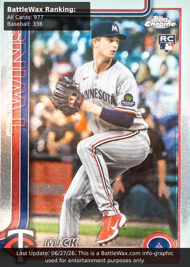 Mick Abel card