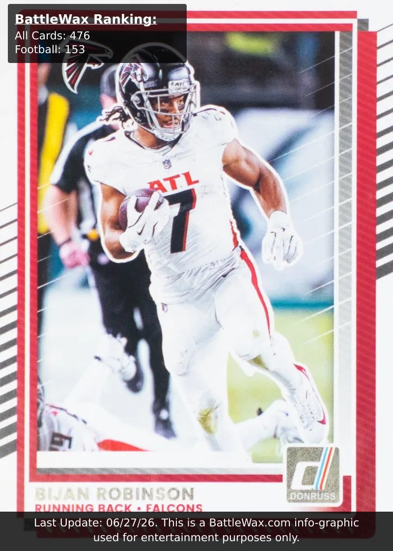 Bijan Robinson card