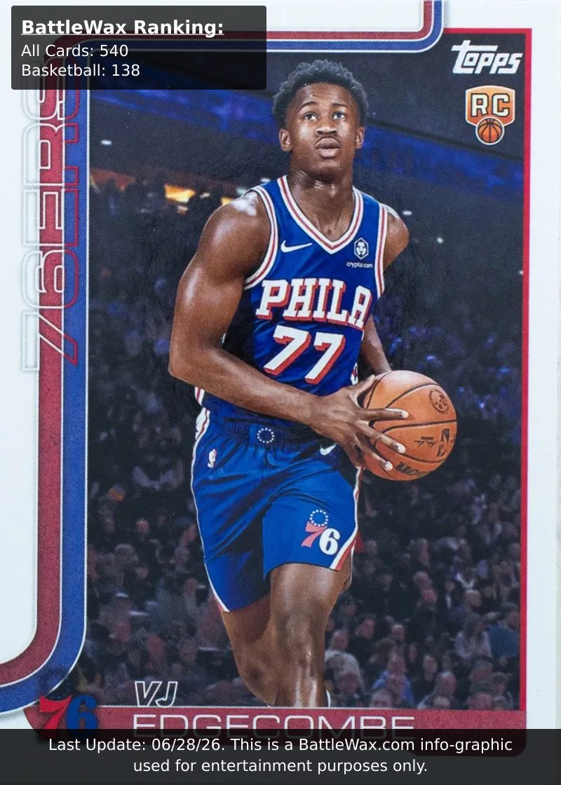 VJ Edgecombe card
