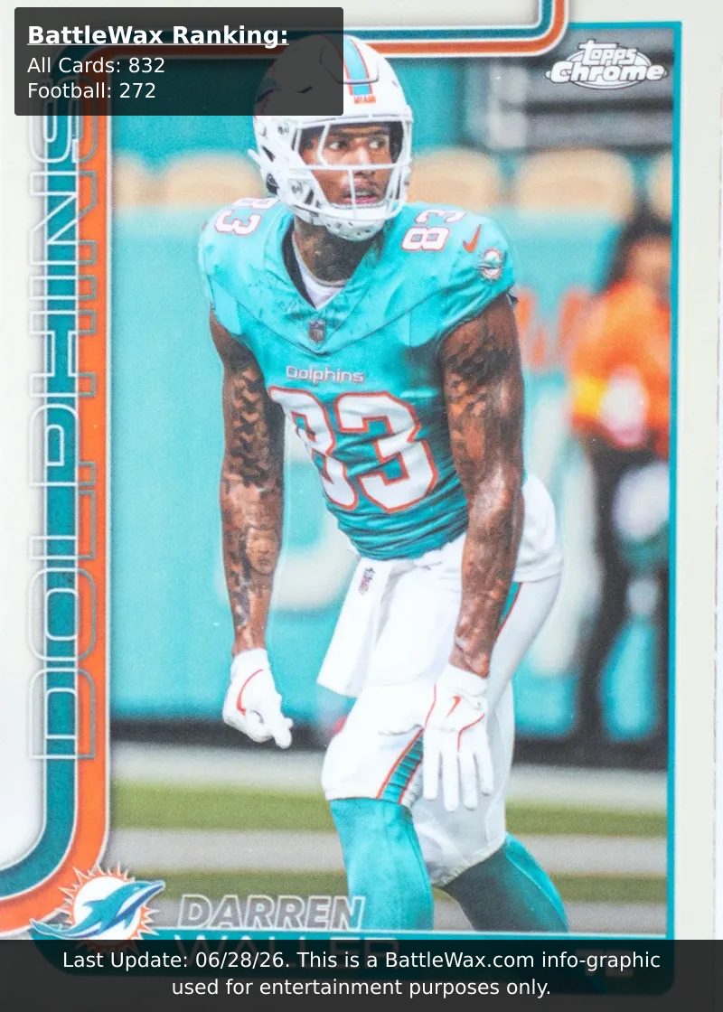 Darren Waller card