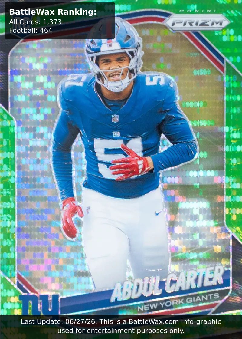 ABDUL CARTER card