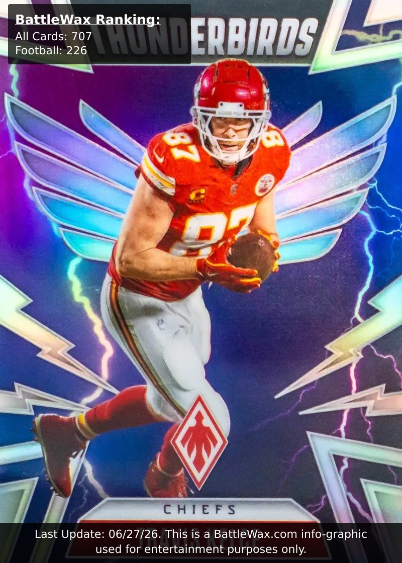 Travis Kelce card
