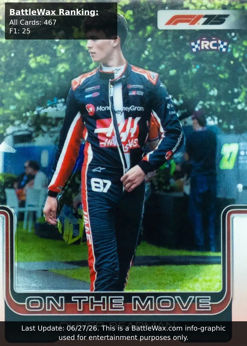 Oliver Bearman card