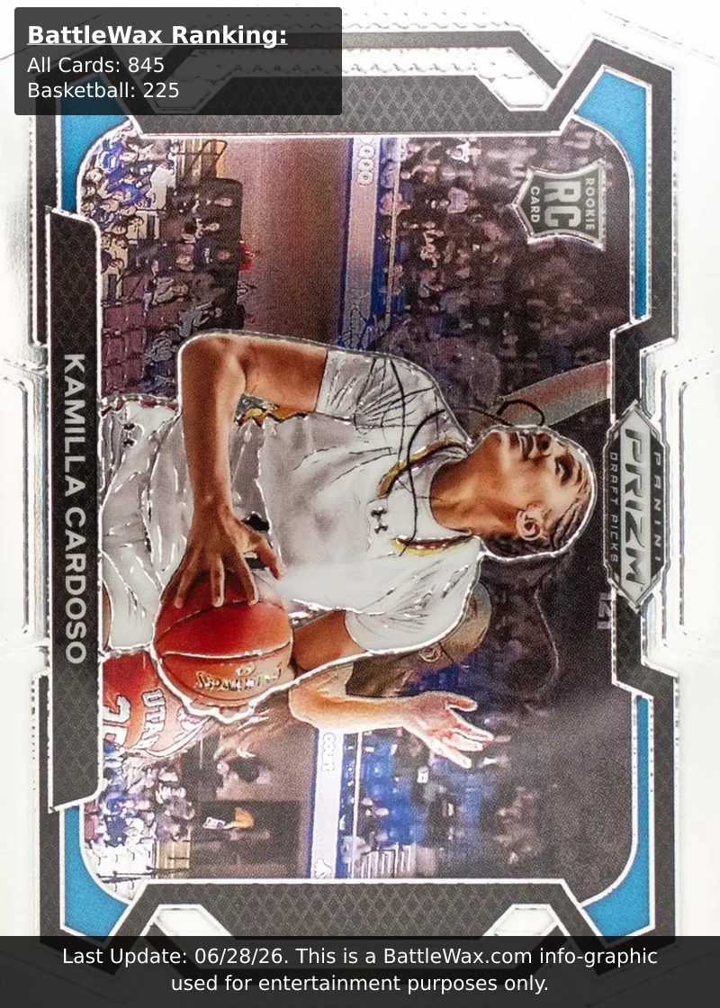 Kayla McBride card