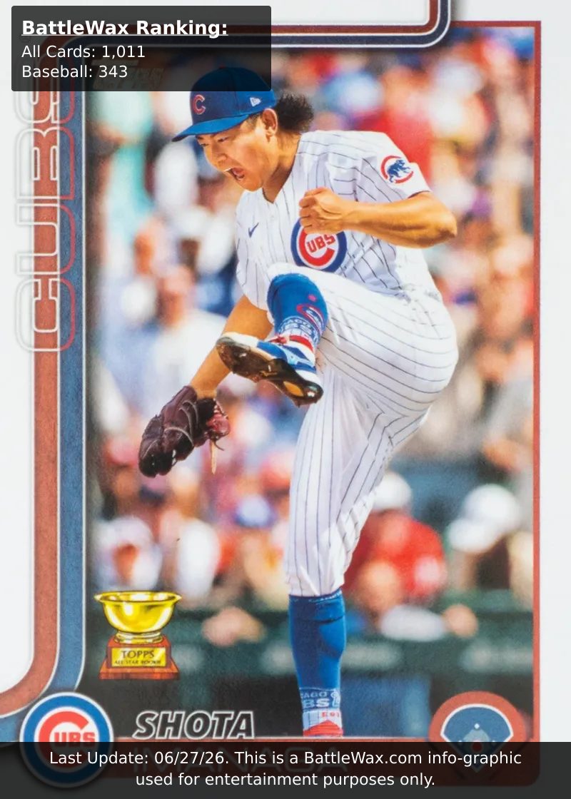 Shota Imanaga card