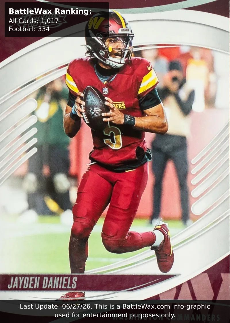 Jayden Daniels card